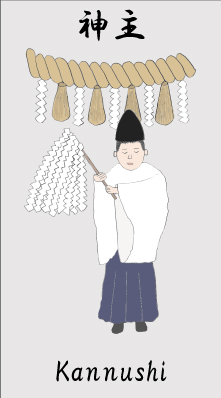 無料占い 和風タロット 神主